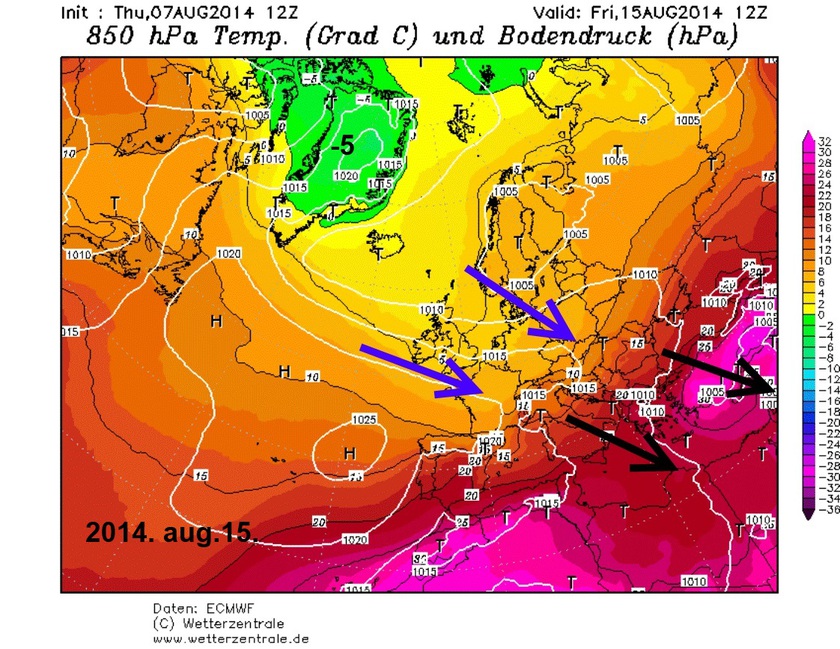 2. Ábra: hőmérsékleti előrejelzés augusztus 15-re. Izlandtól nem messze északra már megjelenik a -5 fokos izoterma is. A Kárpát-medencébe több hullámban érkezik a hűvösebb levegő, (kék nyíl) ugyanakkor a meleg levegő szinte kiszorul Európa nagy részéről. (fekete nyíl)
