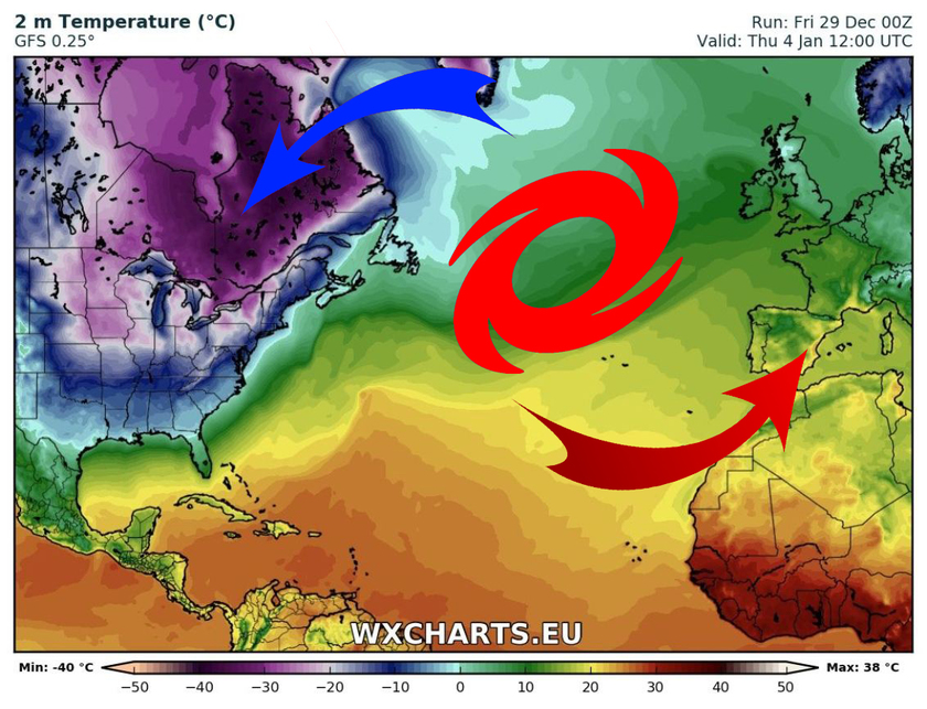 4. Ábra: Európa az atlanti ciklonok előoldali, enyhe áramlásába tartózik. A ciklonok hátoldalán ugyanakkor igen hideg léghullámok árasztják el Észak-Amerika területeit. A nagy hőkontraszt miatt továbbra is aktív lesz a ciklontevékenység.