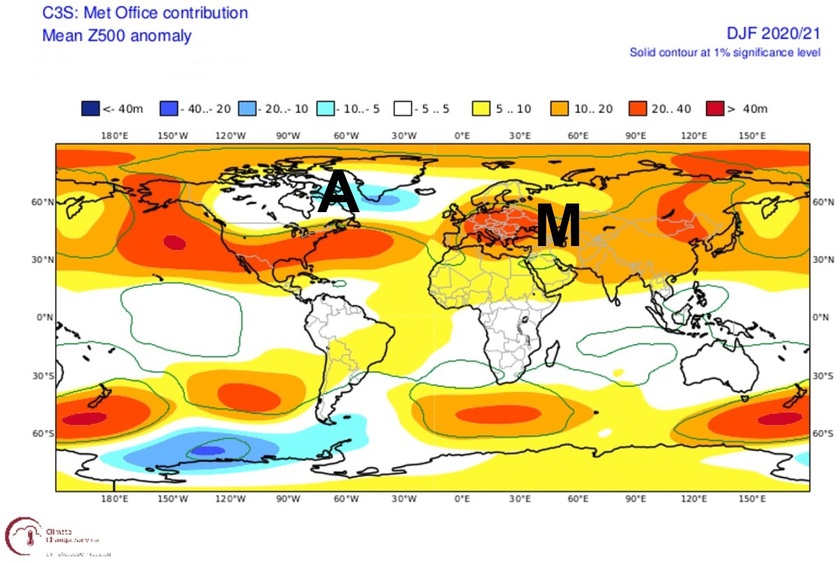 5. Ábra: nyomás anomália előrejelzés a három téli hónapra. Az alacsony nyomású területek, azaz a ciklonális hatások főleg az Atlanti-óceánon illetve az amerikai kontinens felett lehetnek majd jellemzőek. Az átlagosnál csapadékosabb idő is ezeken a területeken lehet. Ezzel szemben Európa nagy részén, de főleg a déli és középső területeken összességében magas légnyomás, azaz anticiklonális hatások uralkodhatnak. A Kárpát-medence és térsége az átlagosnál valamivel szárazabb és enyhébb lehet.