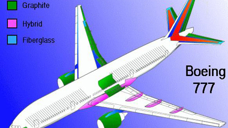 Műanyag repülőgépalkatrészeket gyártanak majd Somogyváron
