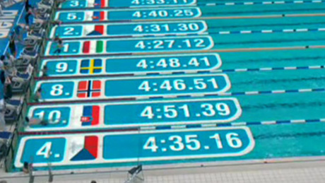 Nemzetközi vizeken a kaposvári válogatott úszók
